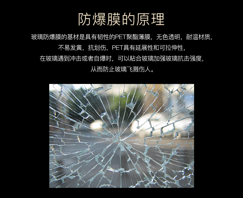 淋浴房是鋼化玻璃，還需要貼膜呢？